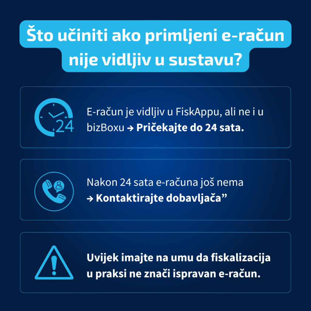 Što učiniti ako primljeni e-račun nije vidljiv u sustavu?